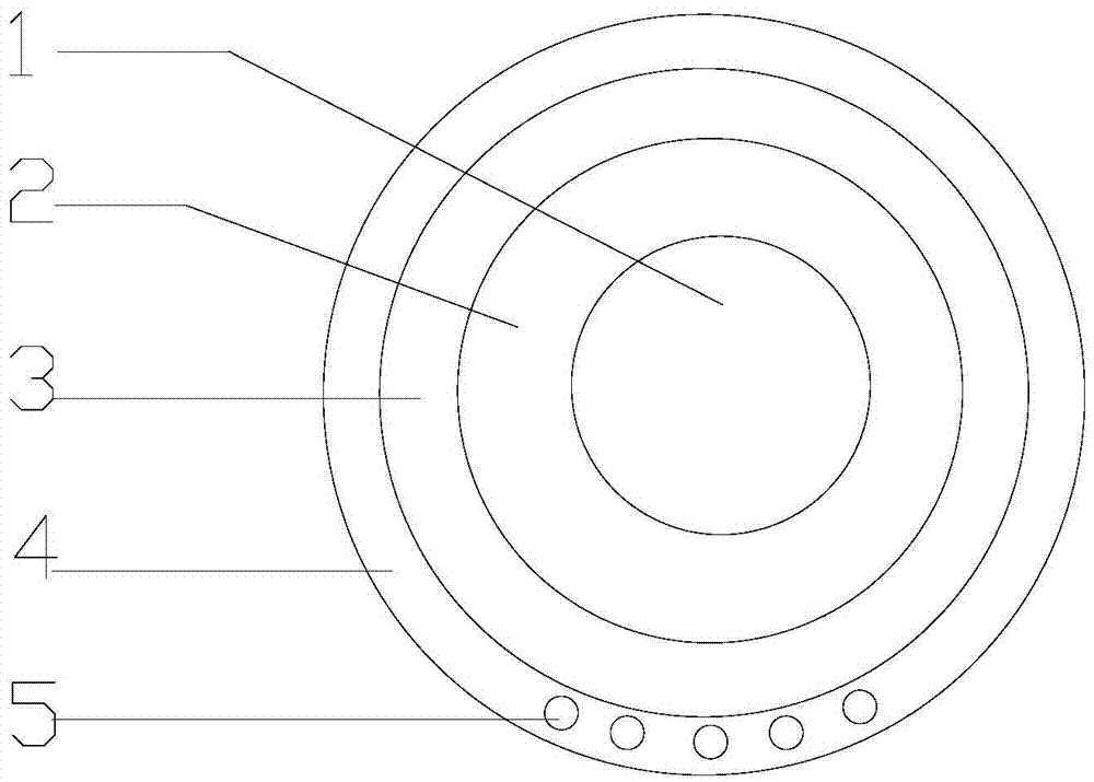 Direct-current traction anti-twist power cable up to 1500V for rail transit