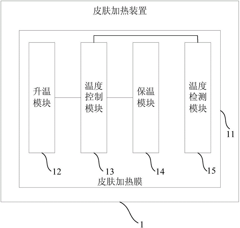 Disposable Catheterless Insulin Pumps