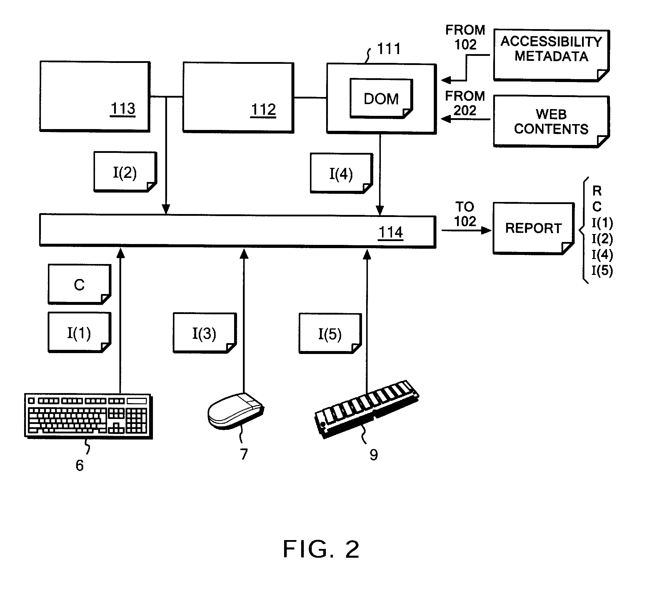 Computer, method and program for effectively notifying others of problems concerning accessibility in content