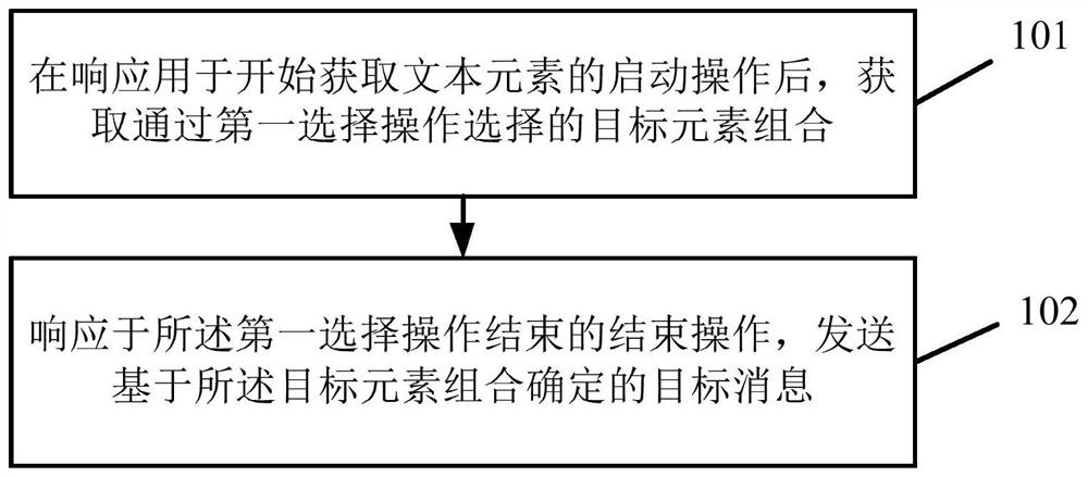 Information processing method and device in game, equipment and storage medium