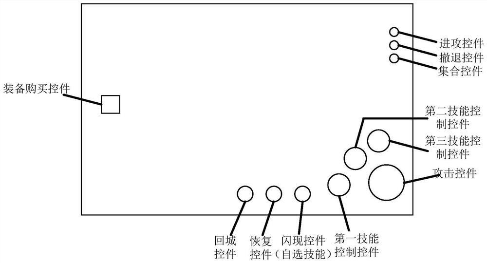 Information processing method and device in game, equipment and storage medium