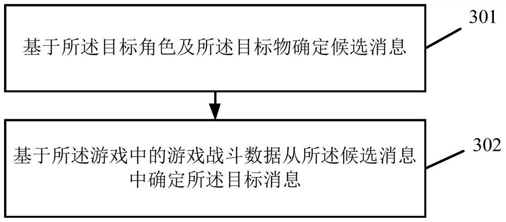 Information processing method and device in game, equipment and storage medium