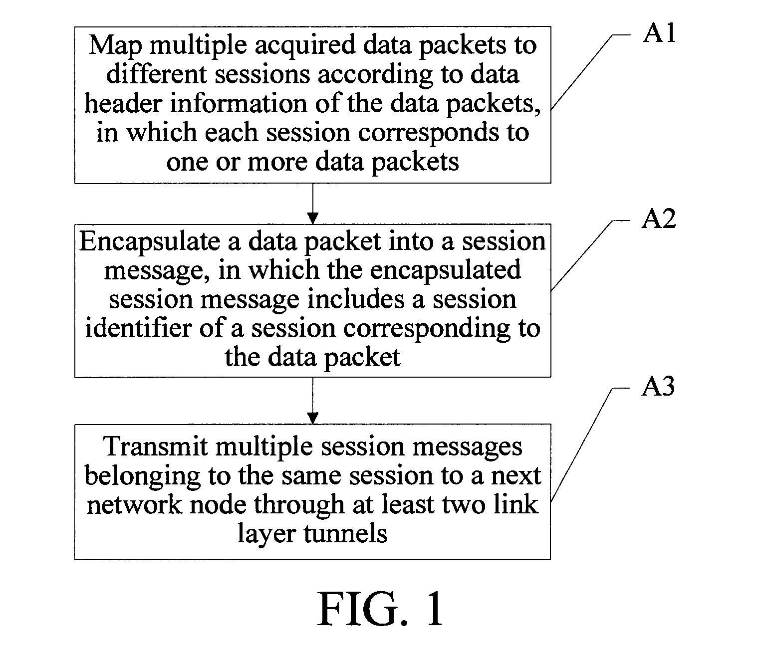 Data transmission method, network node, and data transmission system