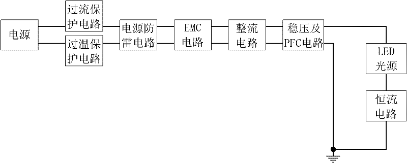 Light-emitting diode (LED) lamp control circuit having key element overvoltage protection function