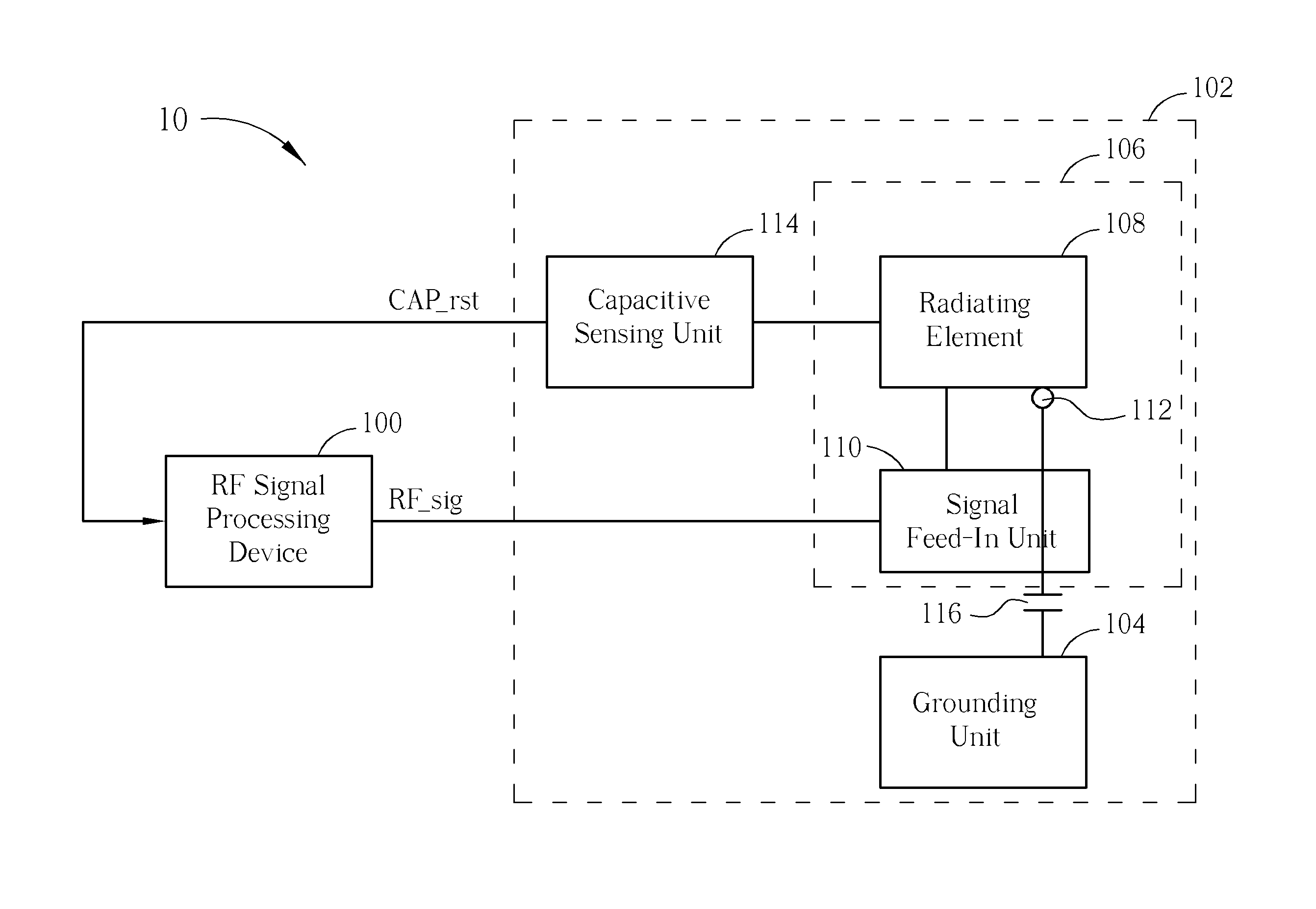 Radio-frequency device and wireless communication device