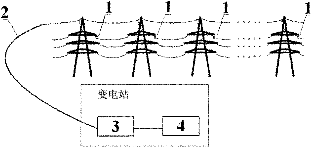 Online monitoring system for power transmission line oscillation