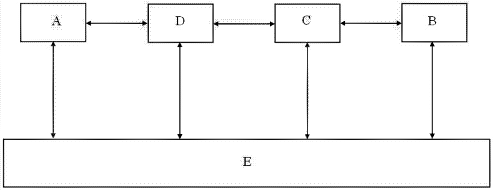 Heat control system for hybrid power or range-extending type electric automobile