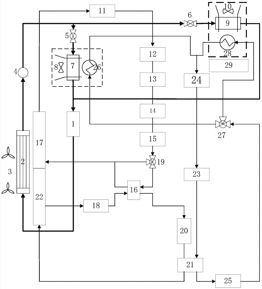 Heat control system for hybrid power or range-extending type electric automobile