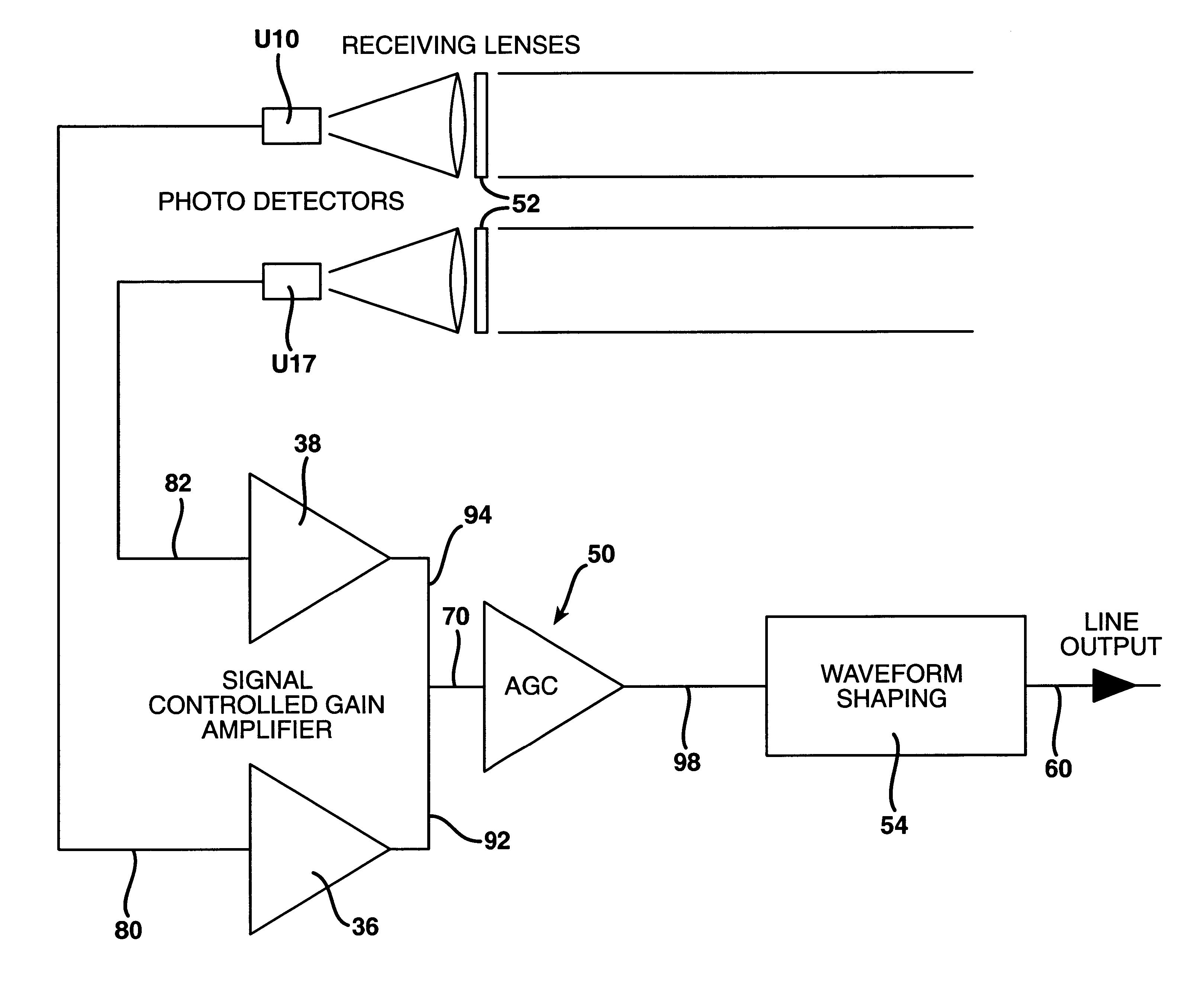 Atmospheric turbulence resistant open-air optical communication system