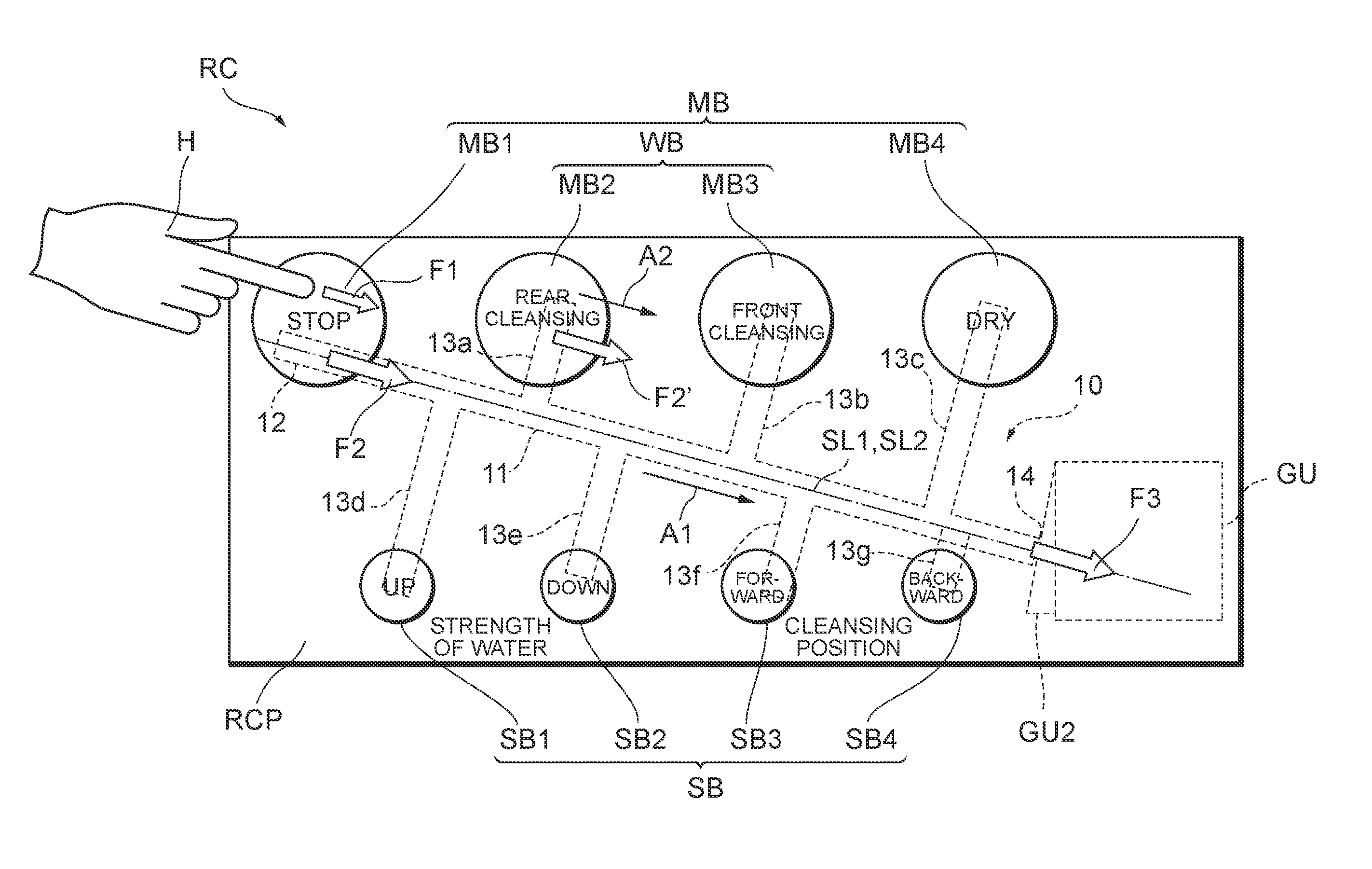 Remote control apparatus