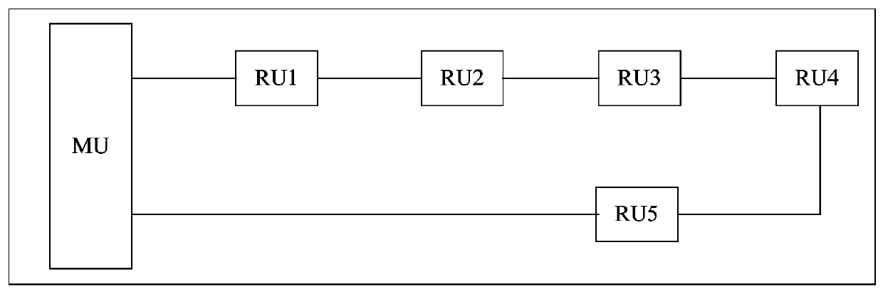 A Method for Determining Delay Adjustment Value of Digital Repeater in Ring Network