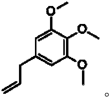 A kind of method extracting elemin from pepper