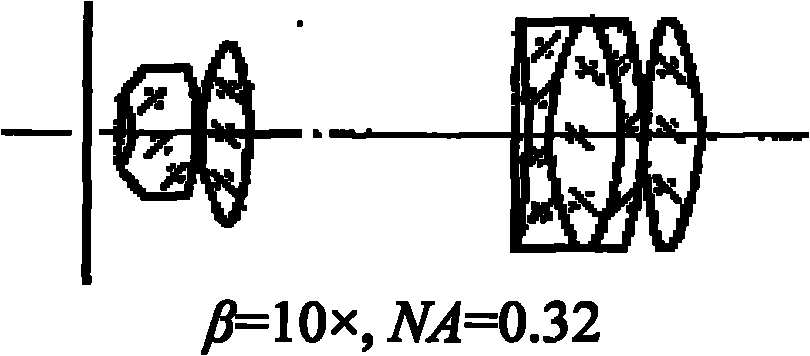 CaF2-free medium flat-field apochromatic metallographic microobjective