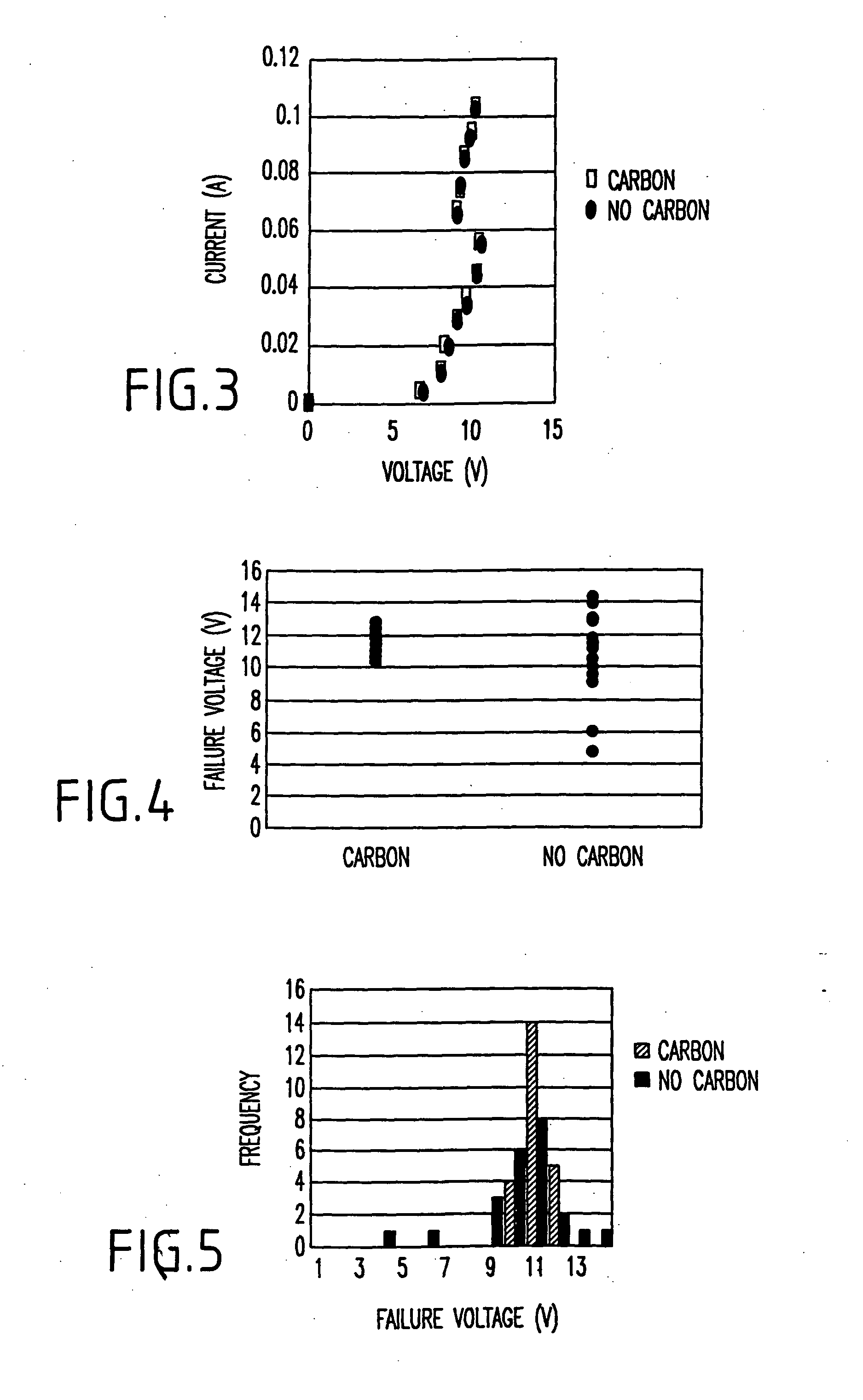 Silicon germanium heterojunction bipolar transistor with carbon incorporation