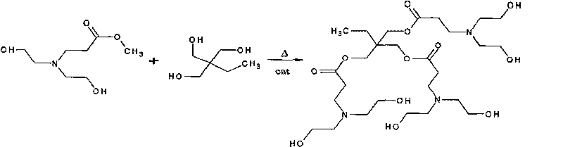 Terminal aldehyde hyper branched polymer leather retanning agent and preparation method thereof