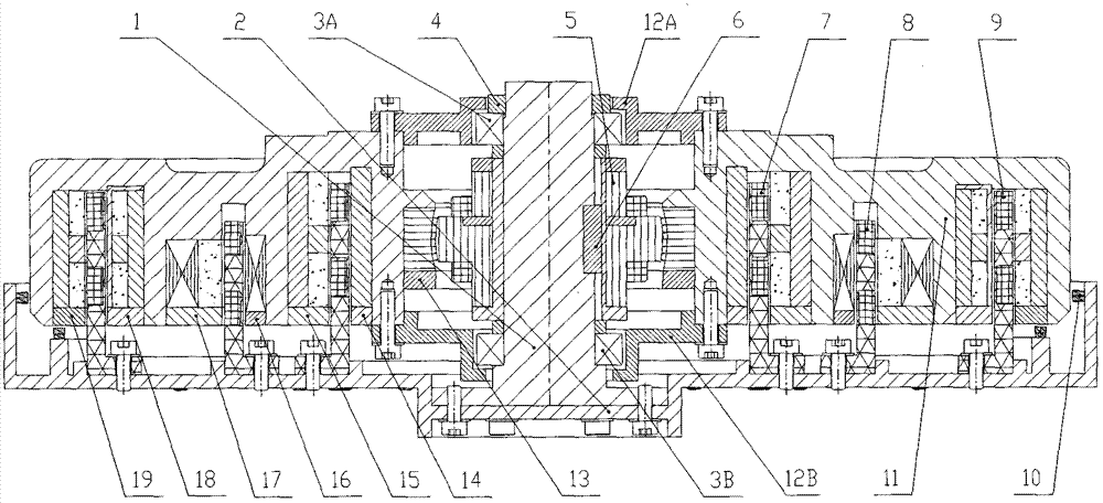 A magnetic levitation gyroscope with magnetic circuit decoupling