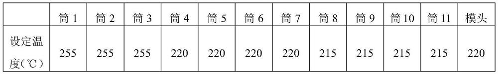 Thermally-stable ABS (Acrylonitrile Butadiene Styrene) resin composition