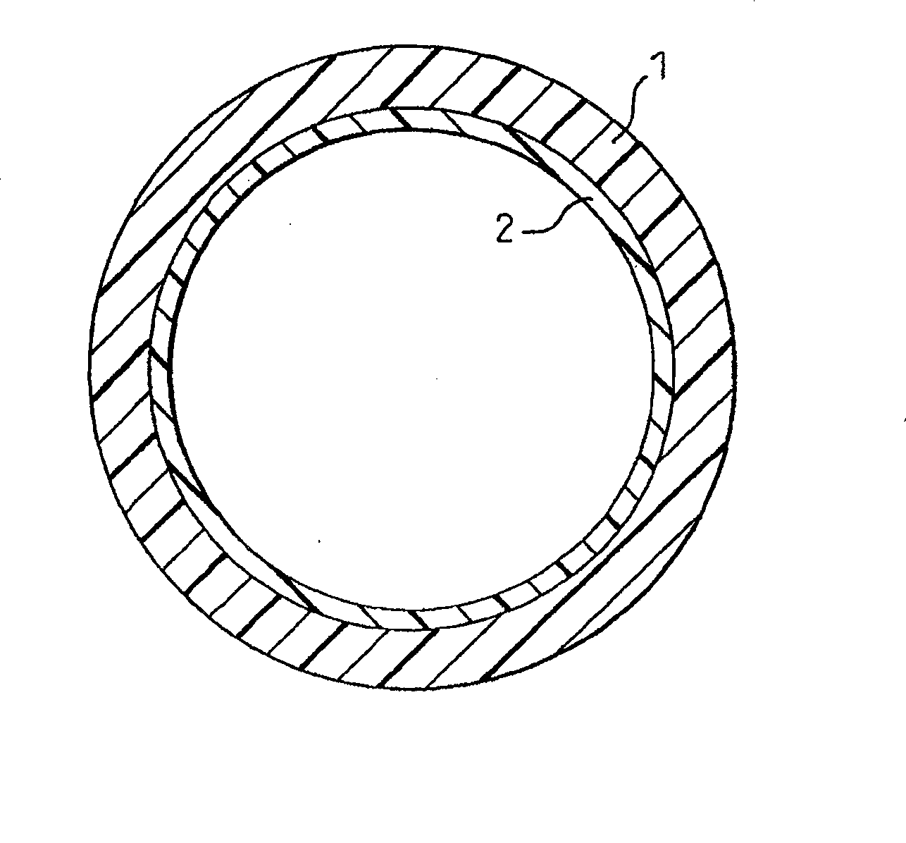 Multilayer structure