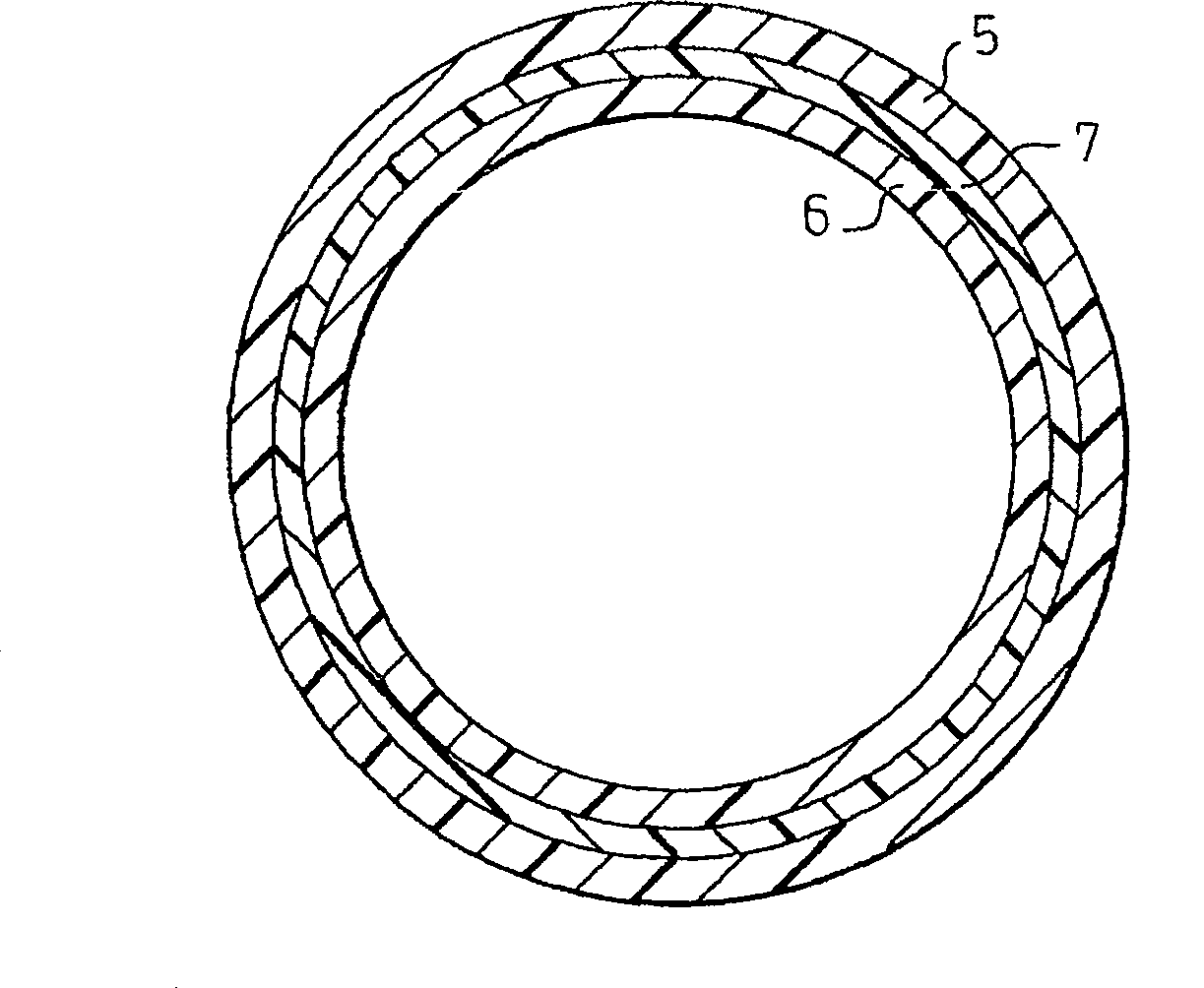 Multilayer structure