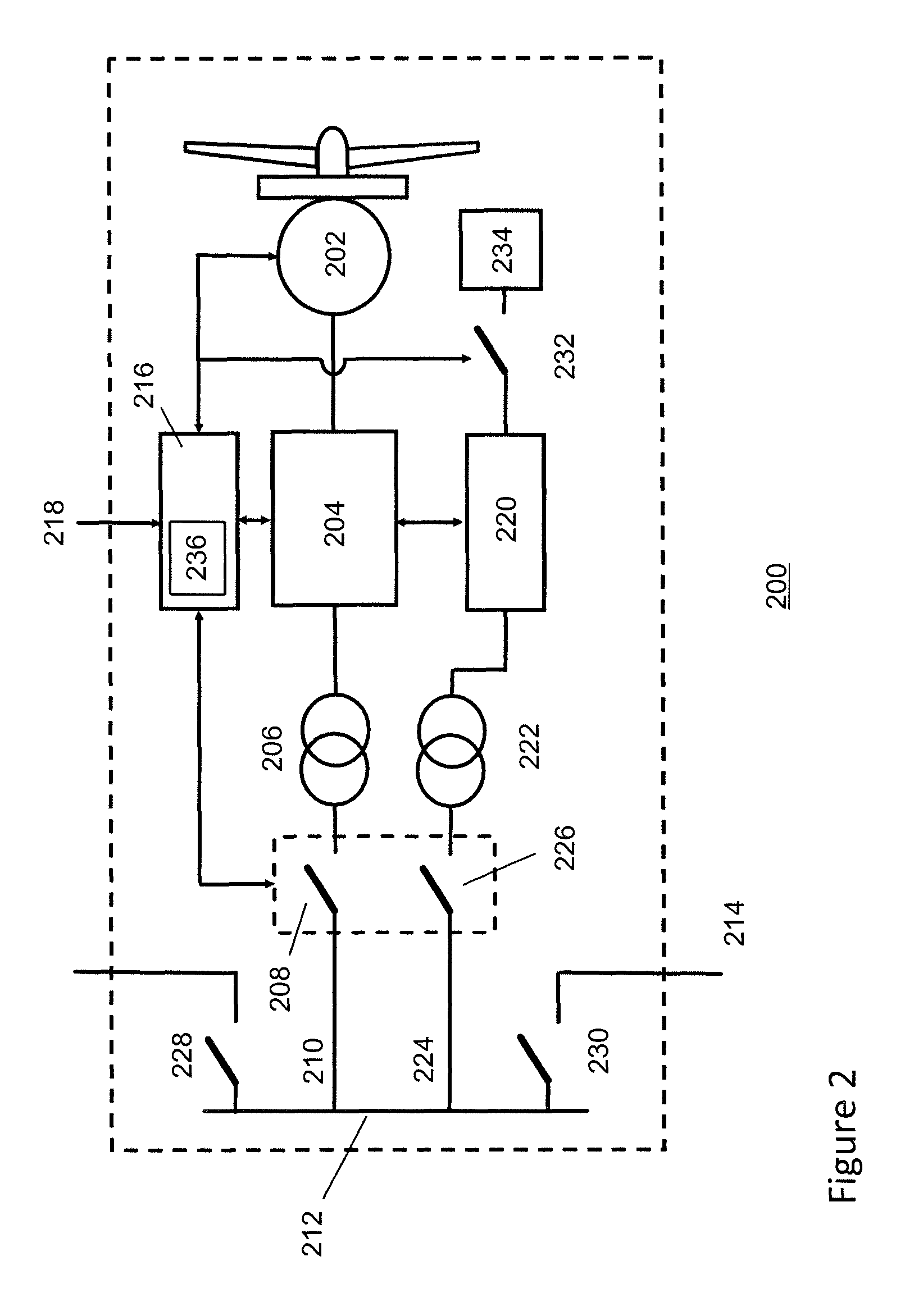 Wind farm island operation