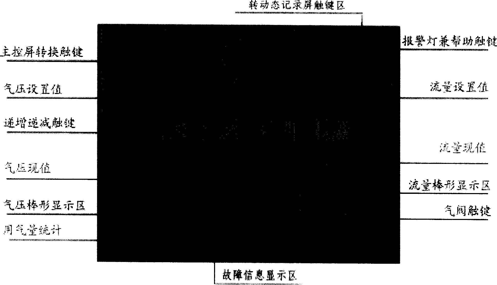 Intelligent constant-voltage variable-flow pneumoperitoneum machine