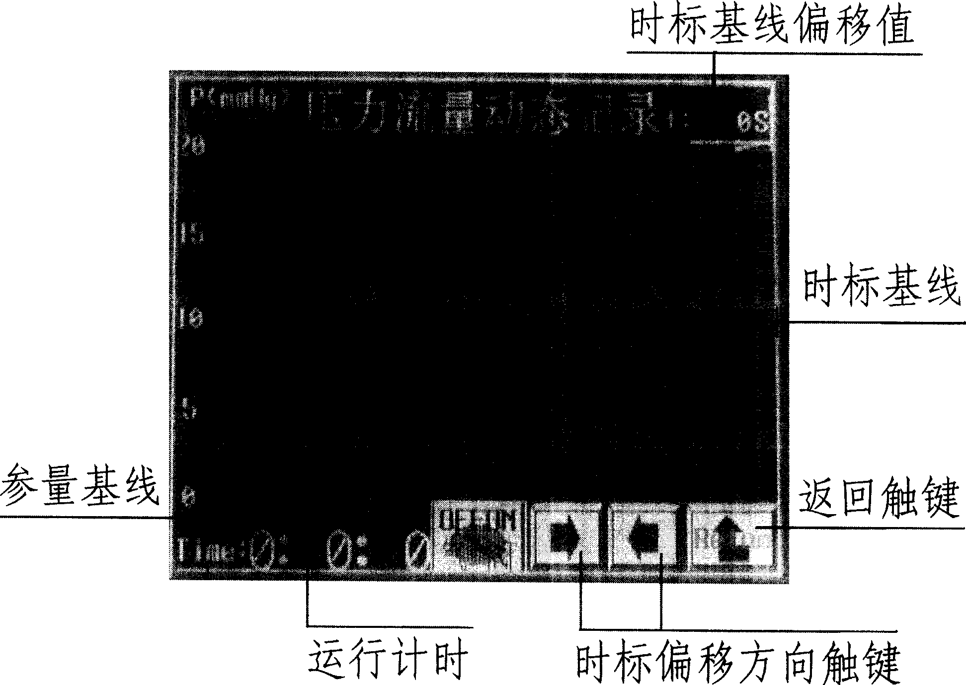 Intelligent constant-voltage variable-flow pneumoperitoneum machine