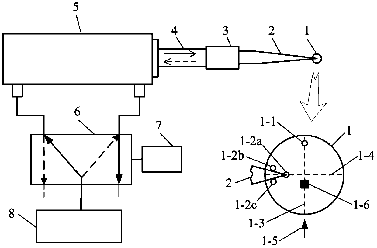 Device and method for measuring flame aerosol flow rate