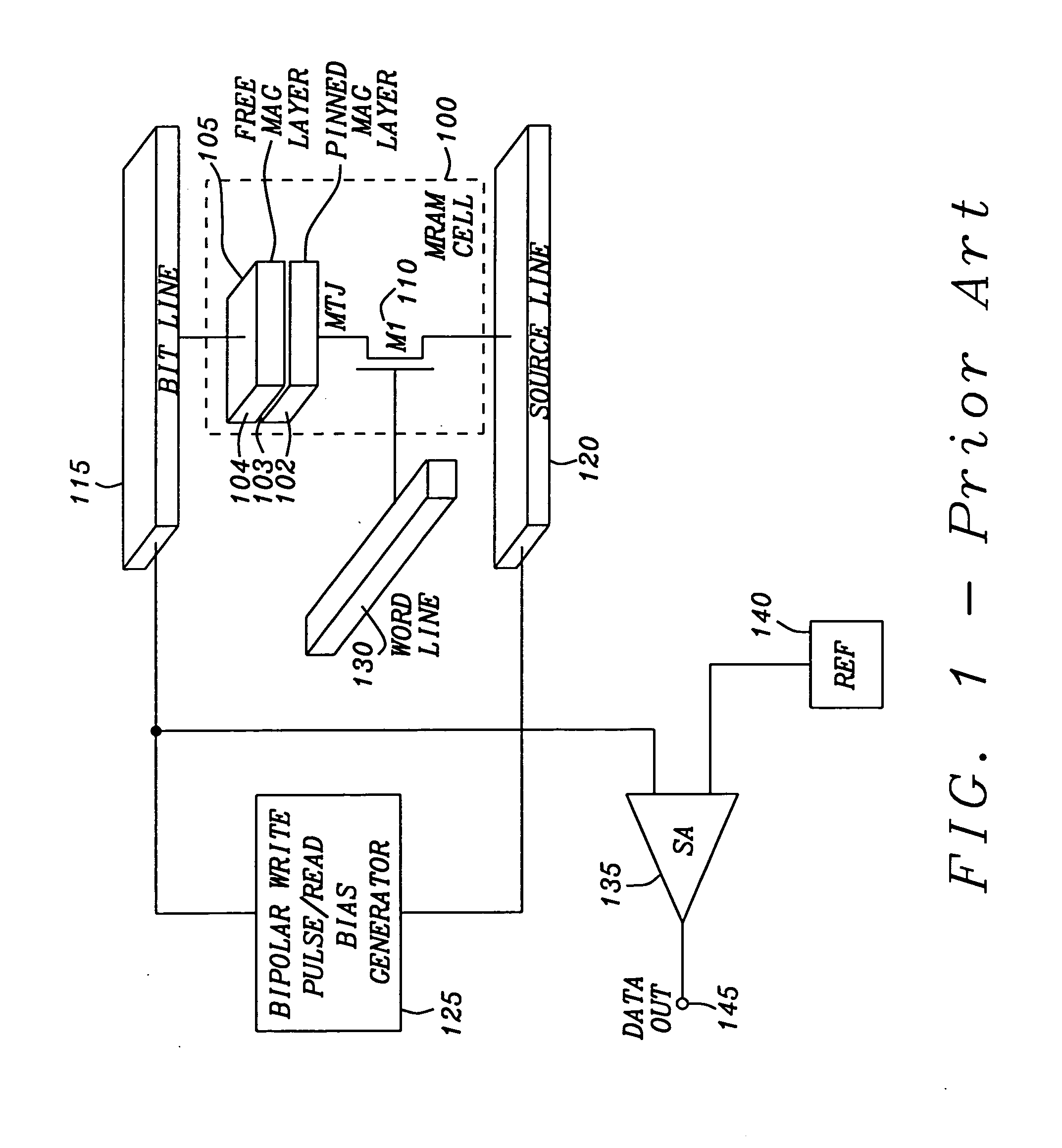 Method and apparatus for scrubbing accumulated data errors from a memory system