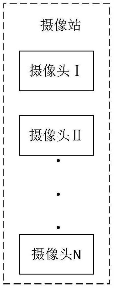 Face recognition method and system for school attendance check-in