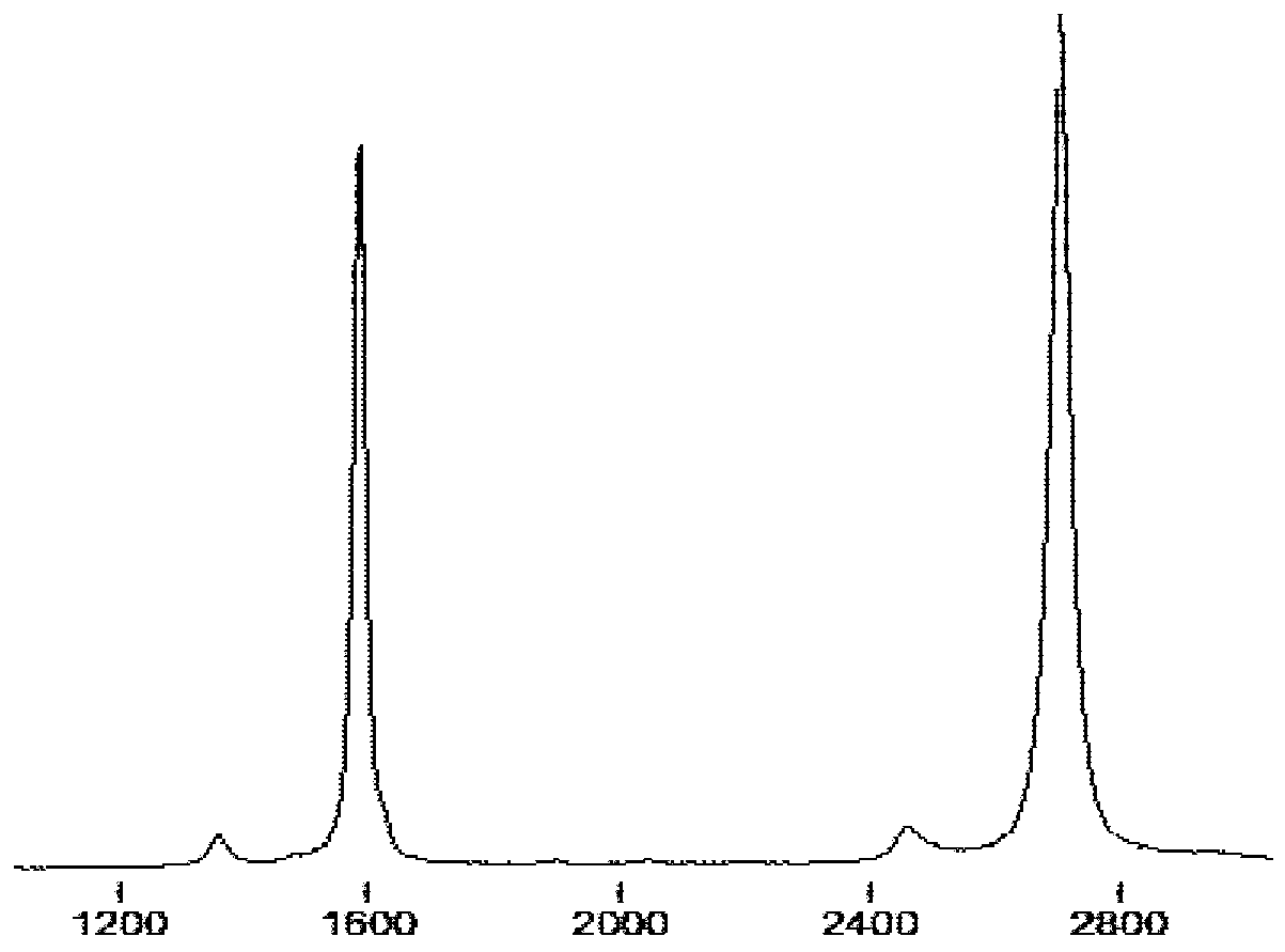 A nanoscale sound wave generator