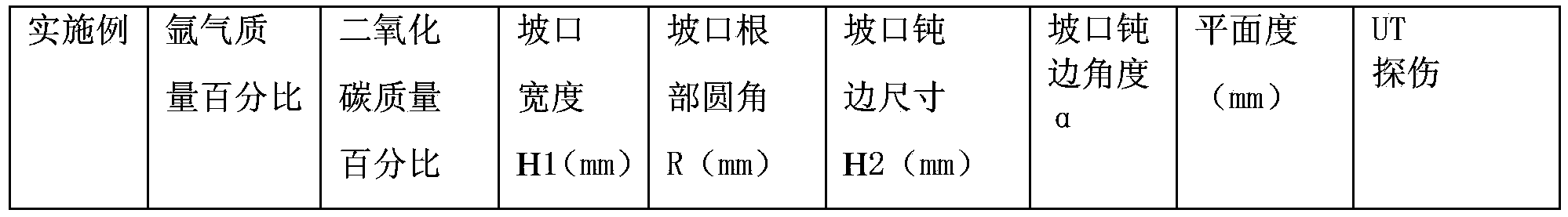 Vertical symmetrical welding method for wide and thick plates