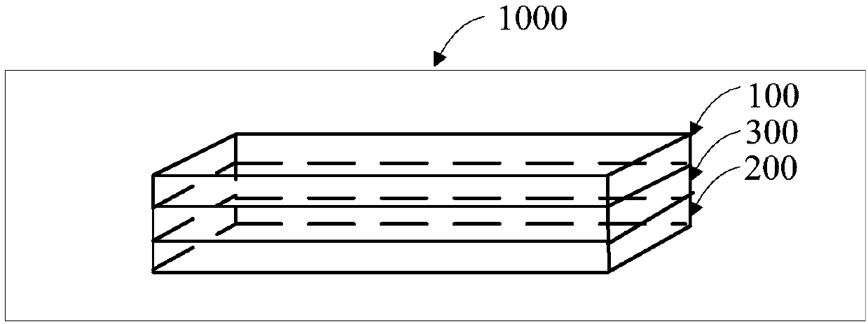 Touch display panel and driving method based on the touch display panel