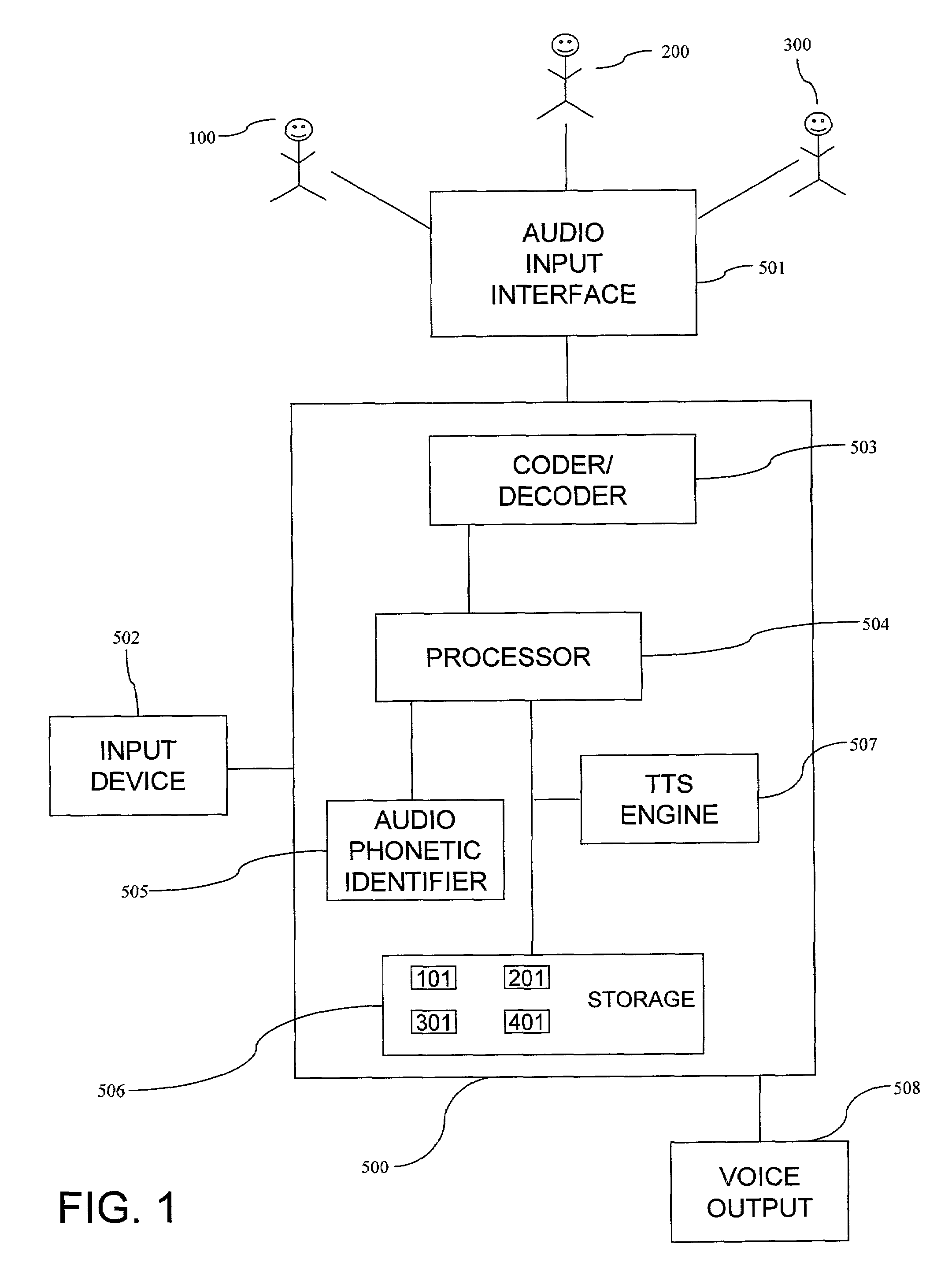 Method and system for customizing voice translation of text to speech