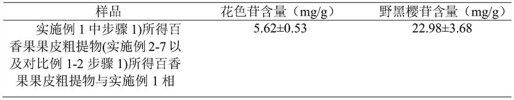 A method for removing prunoside from passion fruit peel crude extract