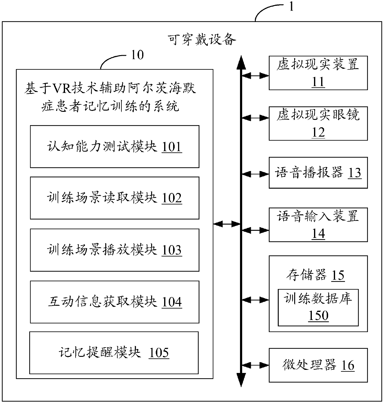 System and method for assisting patient with Alzheimer disease in memory training based on VR technology