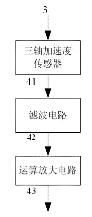 Motion planning system for biped robot