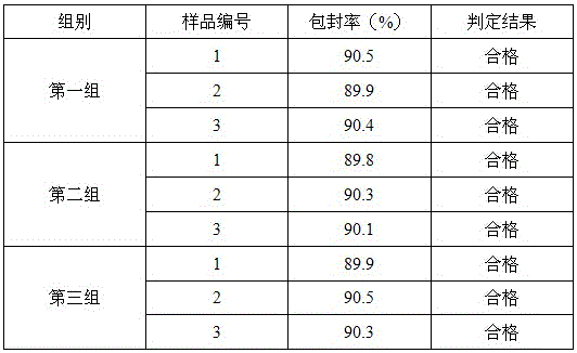 Porcine reproductive and respiratory syndrome virus liposome diluent lyophilized product and preparing method thereof