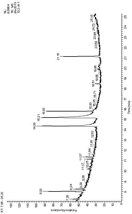 Cymbopogon citratus fragrance-producing endophytic bacterium