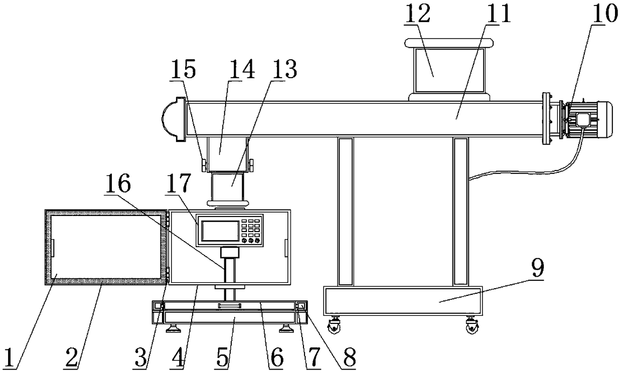 Filling equipment for cement processing