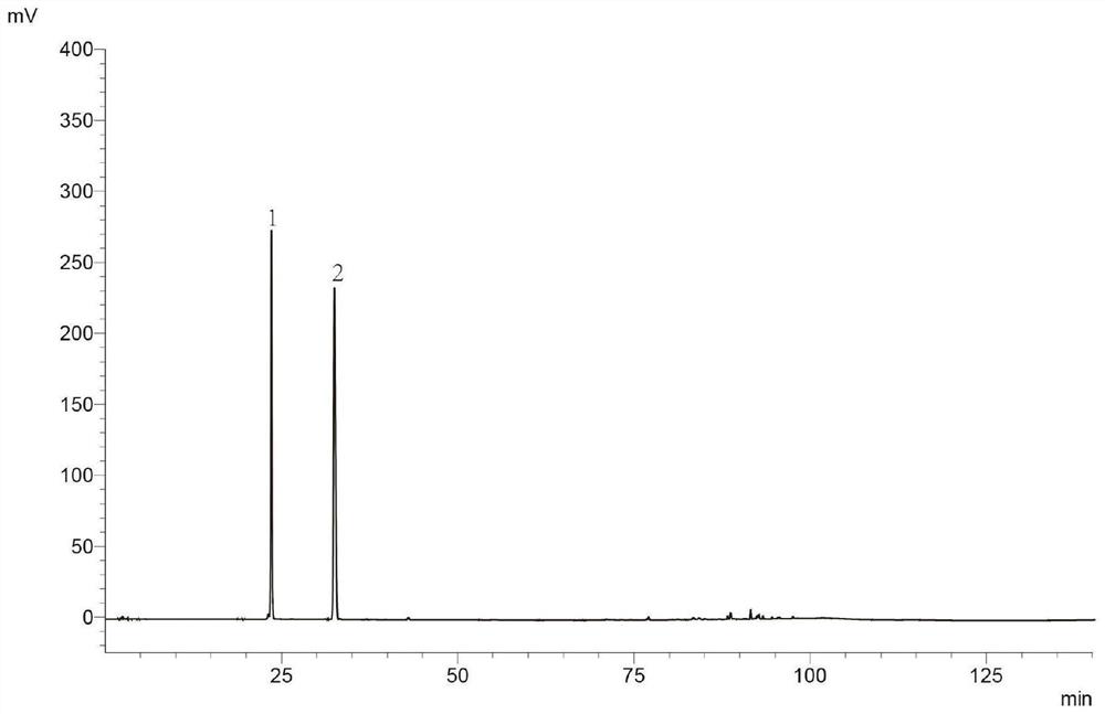 Detection method for fingerprint of radix puerariae assorted Chinese herbal tea