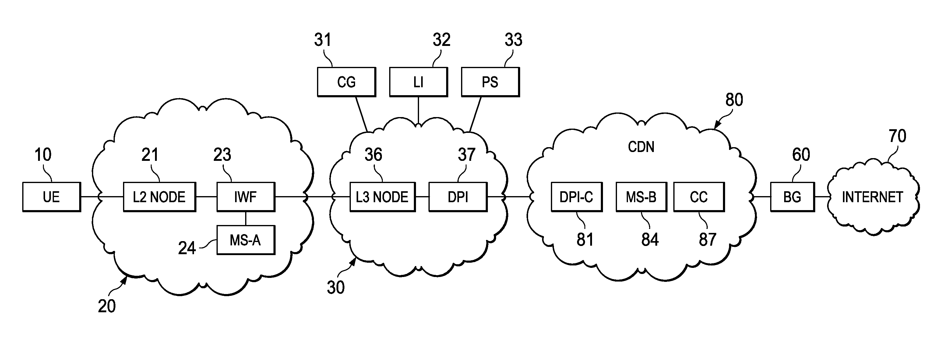 System, Apparatus for Content Delivery for Internet Traffic and Methods Thereof