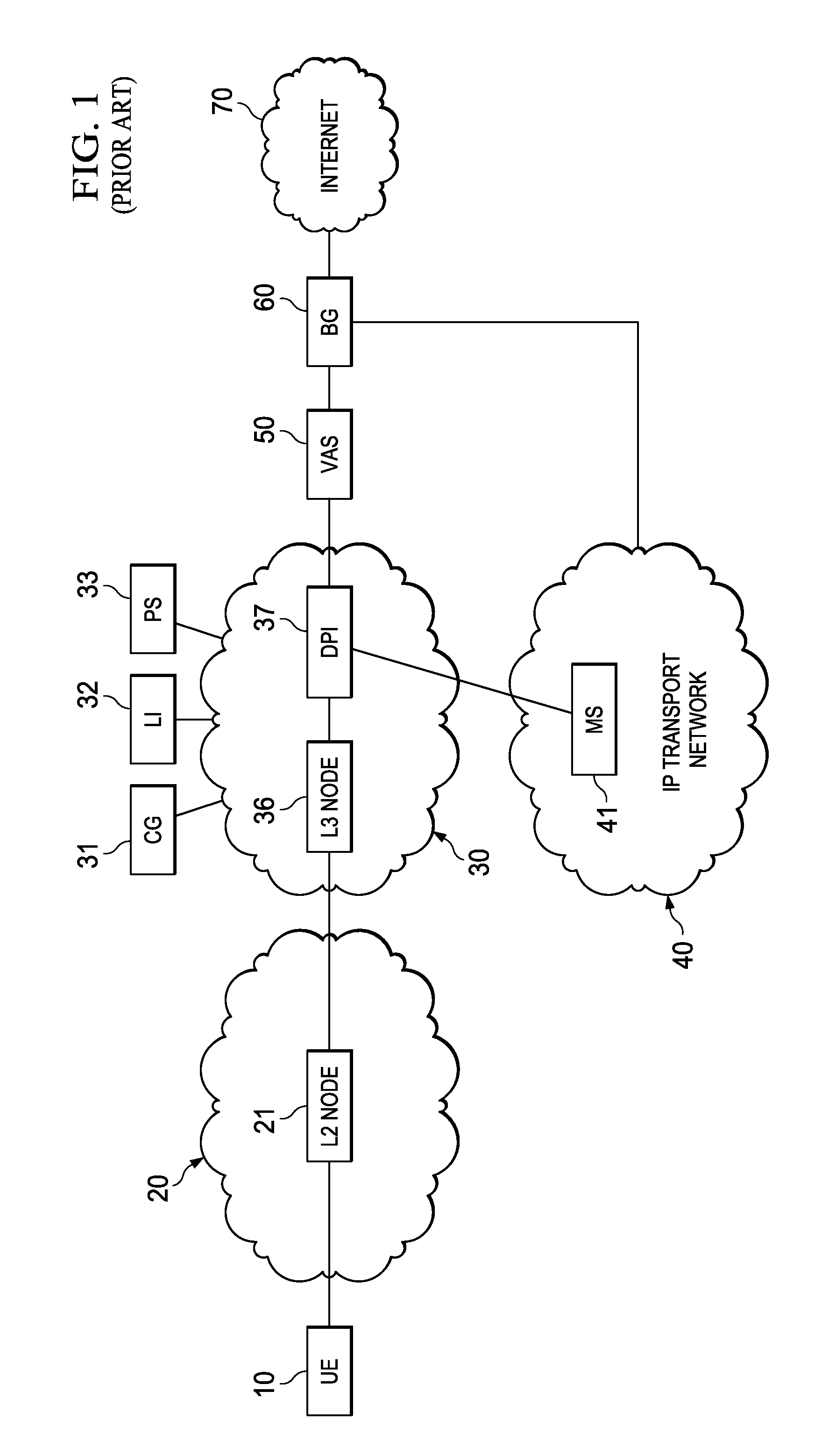 System, Apparatus for Content Delivery for Internet Traffic and Methods Thereof