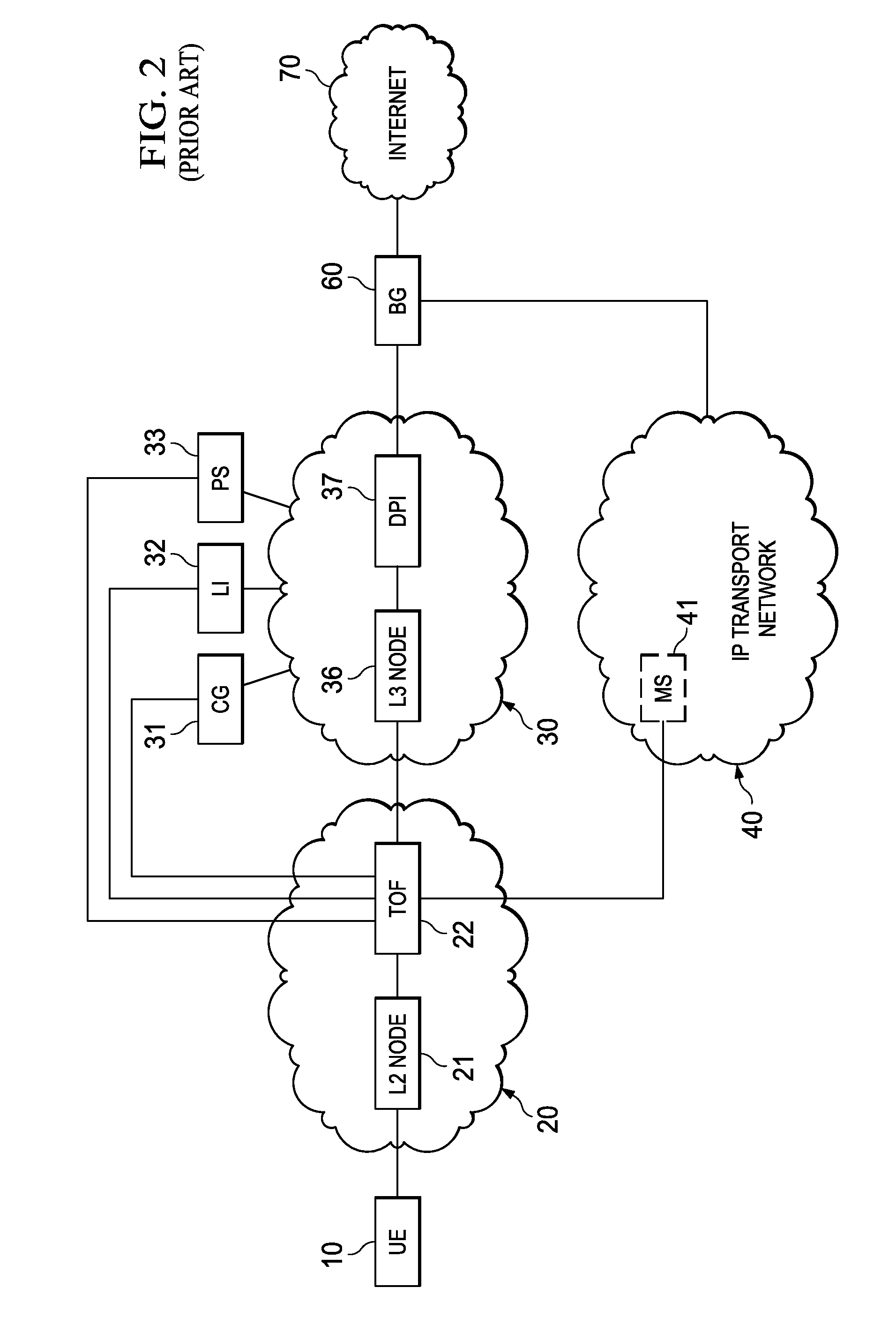 System, Apparatus for Content Delivery for Internet Traffic and Methods Thereof