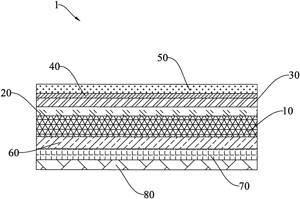 Eye-protective automobile adhesive film and preparation method thereof