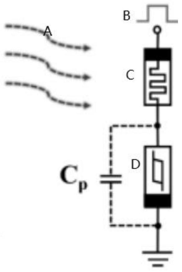 Image processing method and device