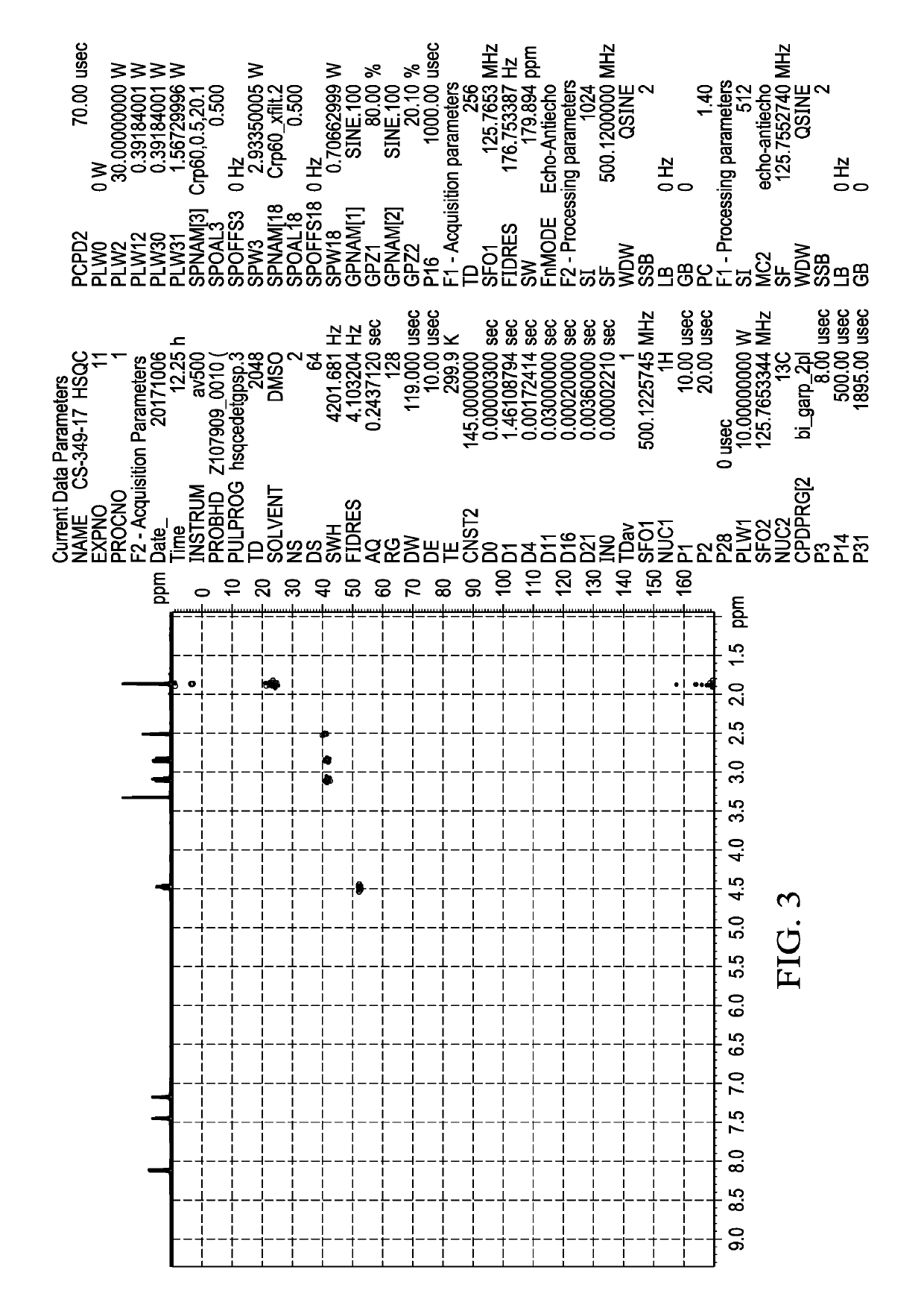 Methods of Making Deuterium-Enriched N-acetylcysteine Amide (D-NACA) and (2R, 2R')-3,3'-Disulfanediyl BIS(2-Acetamidopropanamide) (DINACA) and Using D-NACA and DINACA to Treat Diseases Involving Oxidative Stress