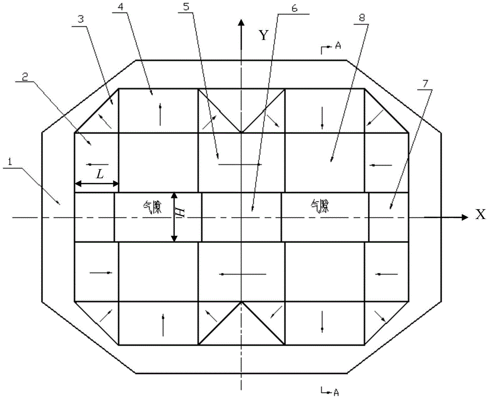 A Double Air Gap Closed Ring Permanent Magnet Magnetic Circuit