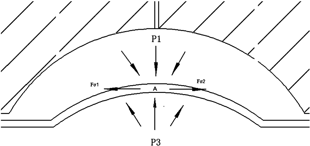 Method for forming pipe fitting with internal high pressure and external low pressure and forming machine