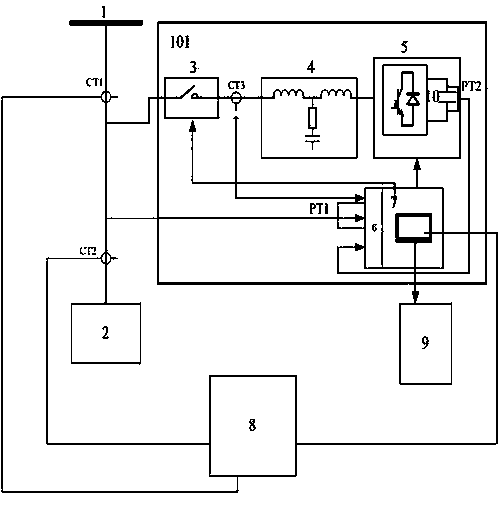 CAN (controller area network) bus-based reactive power compensation device provided with switching tubes, and control method of CAN bus-based reactive power compensation device