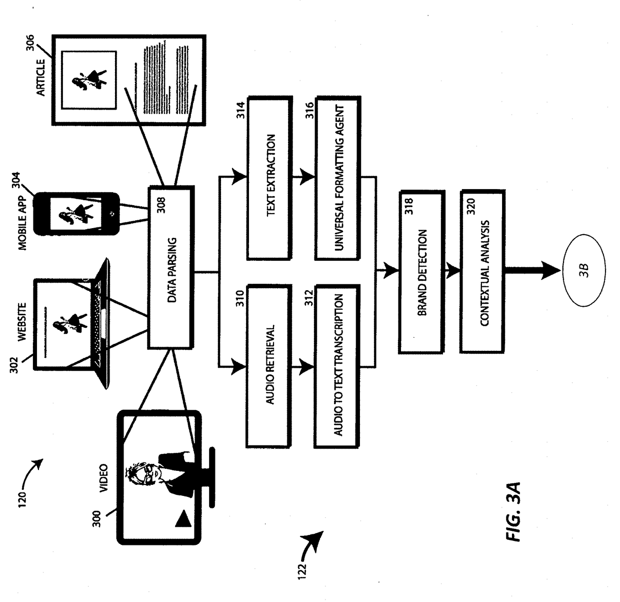 Deep neural network visual product recognition system